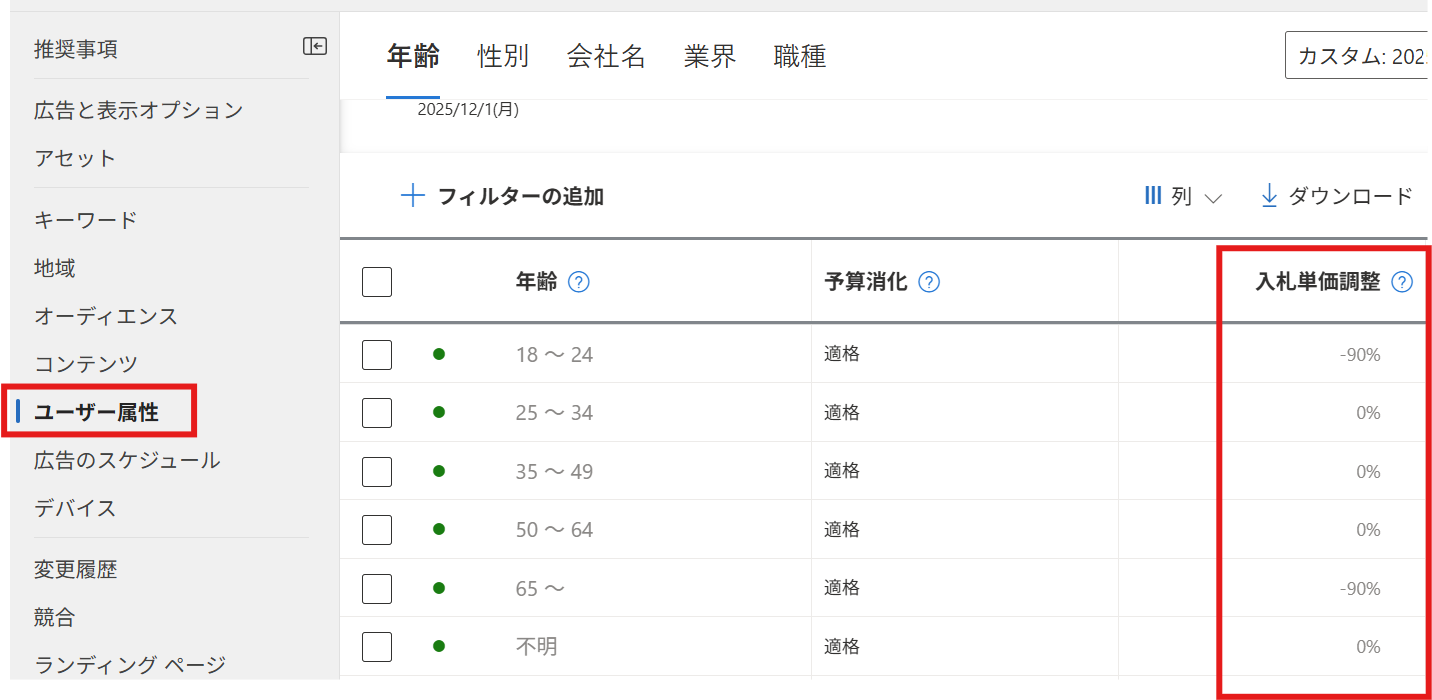 MIcrosoft広告の入札単価調整比率