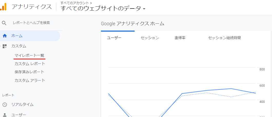 初心者向け Google アナリティクス マイレポート機能の活用方法 株式会社援軍