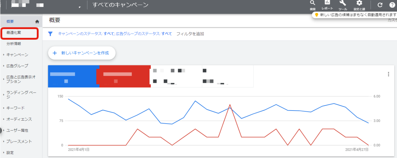 Google広告 最適化案 最適化スコアの活用方法 株式会社援軍