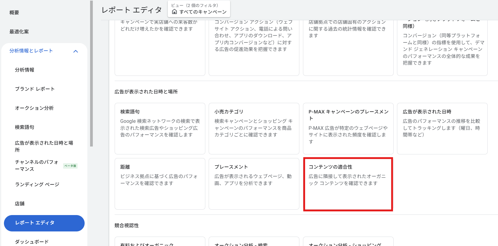 コンテンツの適合性