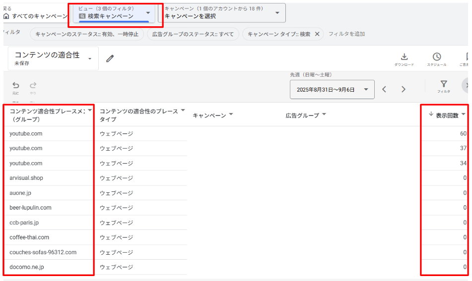 検索ネットワークの成果確認