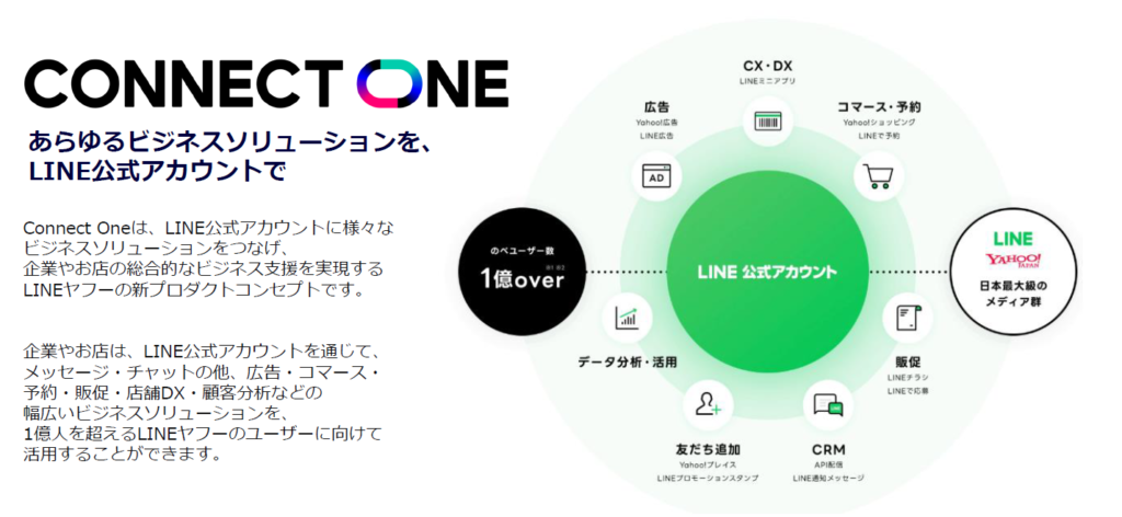 line-yahoo-ads-new-measurement-tag-released (2)