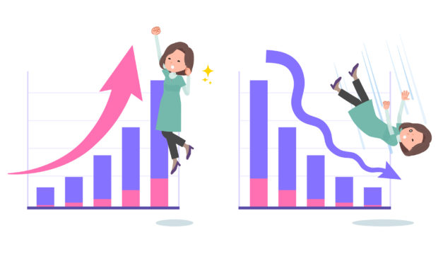 【Google広告】絞り込み部分一致廃止によってパフォーマンスが低下していませんか？